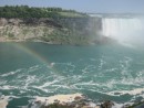 Horeseshoe falls at Niagara.