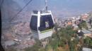 The Cable Car Systen