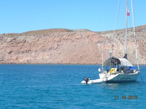 SV Intuition in the Sea of Cortez