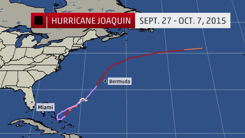 Track of Hurricane Joaquin, 2015.