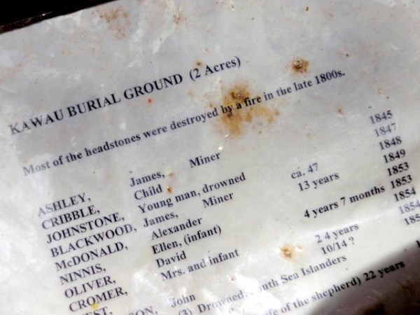 Close up of the burial list