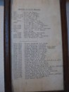A list of rectors from 1219