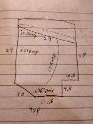 Attempt to measure box dimensions
