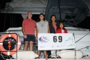 Day 15: Voahangy crew crosses the finishing line 